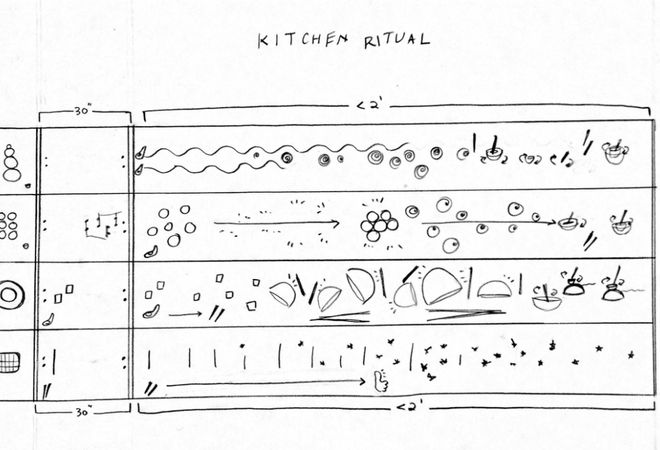 Ritual Kitchen & Fanfare